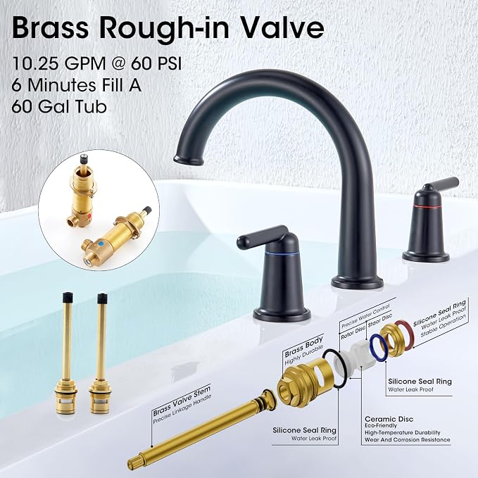 Bathtub Faucet Set 3 Hole, Widespread Deck Mount Tub Faucet - Image 5