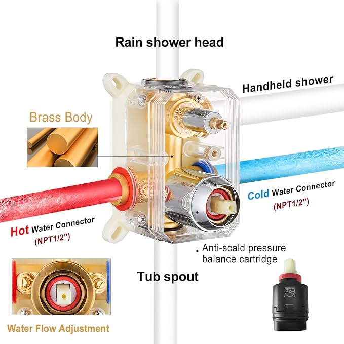 Gabrylly Shower System with Tub Spout, Wall Mounted Tub Shower Faucet Set - Image 8