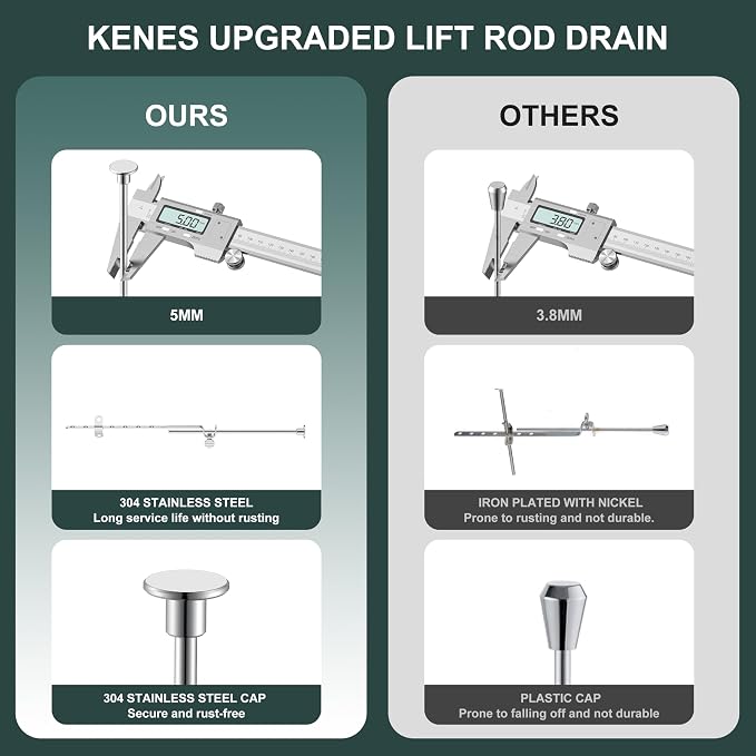 KENES Bathroom Sink Drain Stopper Assembly - Image 5