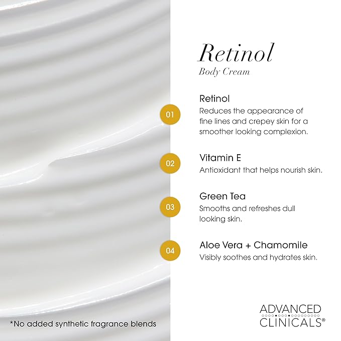 Advanced Clinicals Advanced Firming Retinol Body Lotion + Retinol Eye Cream - Image 7