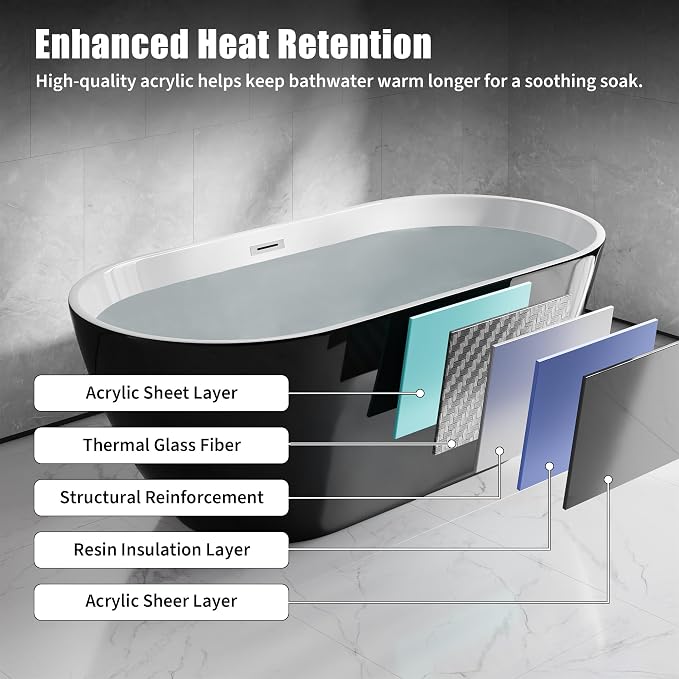 Freestanding Bathtubs 67 inch Acrylic Stand Alone Tub – Black Exterior White - Image 3