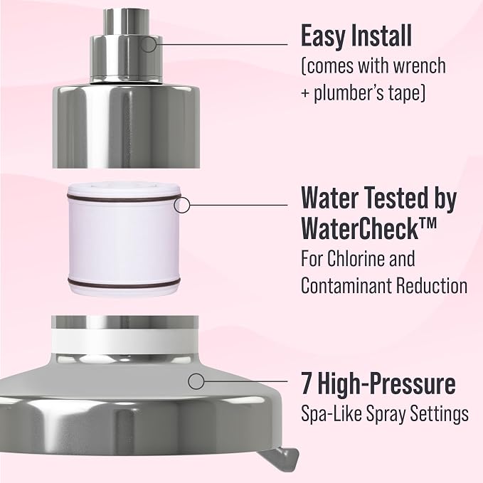 Lab Tested Chlorine Reducing Filtered Shower Head - Image 4