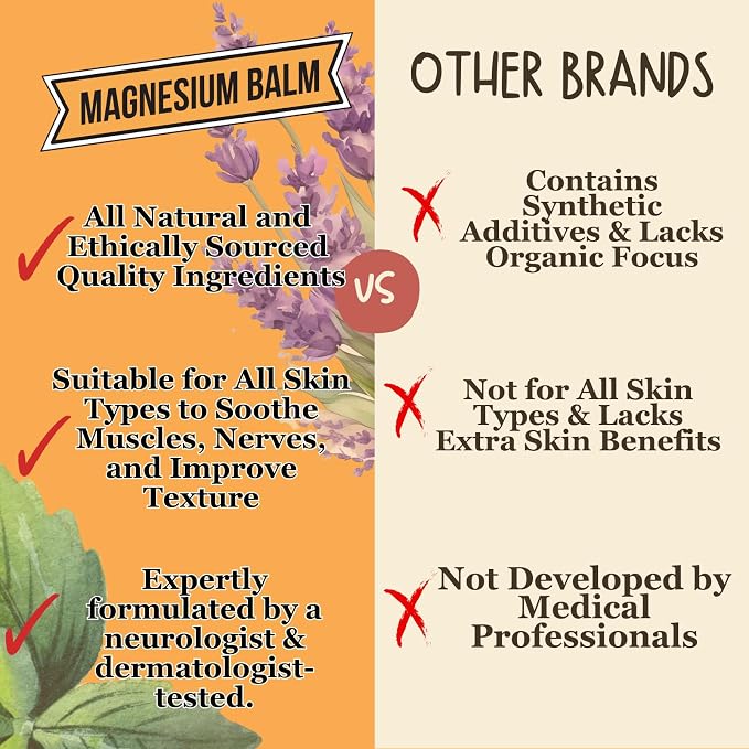 Dr. Doug's Magnesium Balm – Organic Magnesium Lotion - Image 5