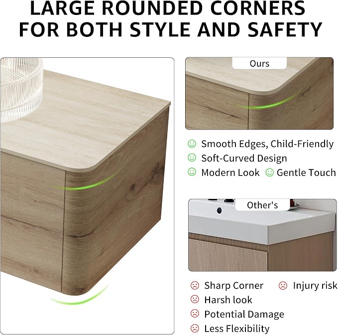 Yayzy 36” Floating Bathroom Vanity - Image 4