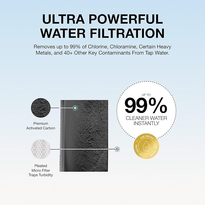 Filterbaby Diamond Shower Filter, IAPMO Certified to NSF177 Standard, Expert - Image 5