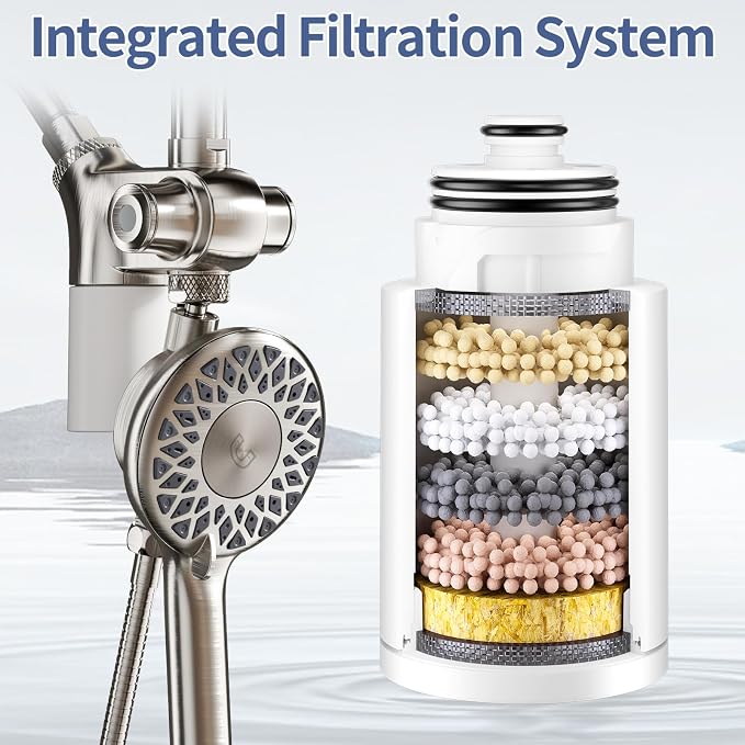SINGSUO Filtered Rain Shower Head - Image 3