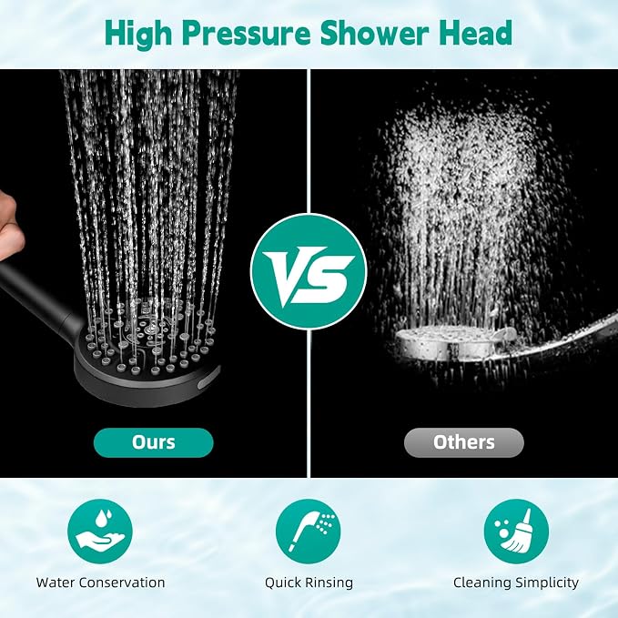 Hibbent High Pressure cUPC Certified 10-mode Shower Head, Handheld Showerhead - Image 4