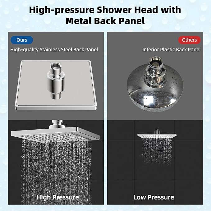 Hibbent Thickness Metal Rain Shower Head, 6 Inch High Pressure Rainfall Shower - Image 3