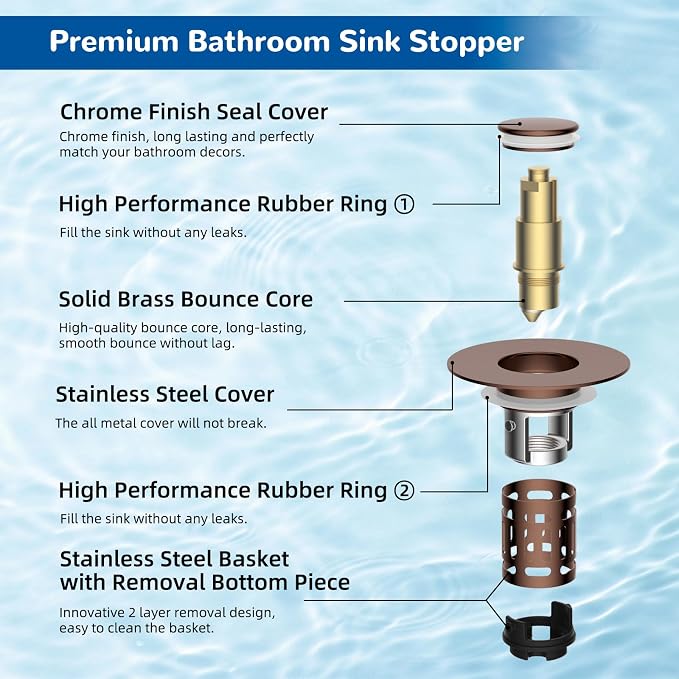 Hibbent Upgraded 3 in 1 Bathroom Sink Drain Strainer, Universal Pop Up Stopper - Image 7