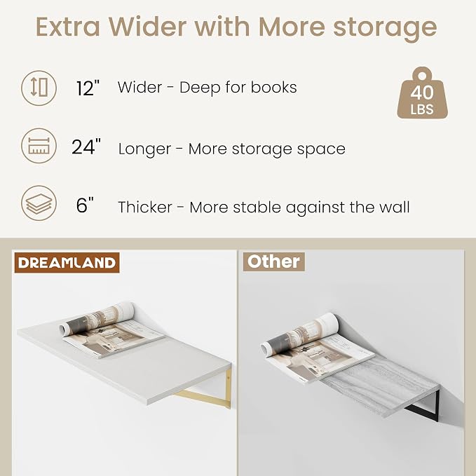 Dreamland Gold Shelves for Wall, Large Floating Shelf 12 * 24 inch Set of 2 for - Image 5