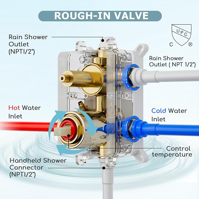 Shower Faucet Set Brushed Nickel Shower System, Bostingner Five Function - Image 6
