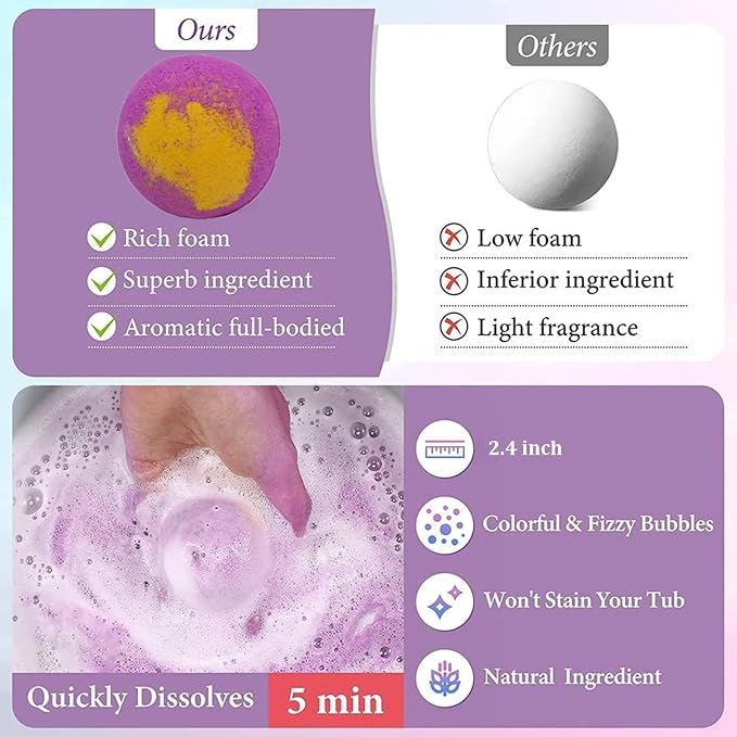Bath Bombs for Kids with Surprise Inside for Girls Boys, 12 Pack Kids Bath - Image 3