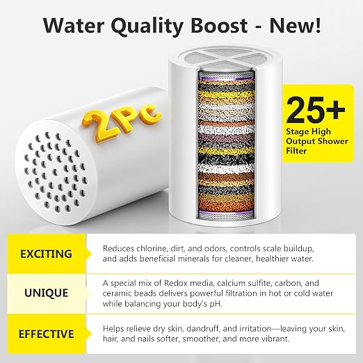 25+ Stage High Output Shower Filter Replacement Cartridges – Reduces Chlorine & - Image 5