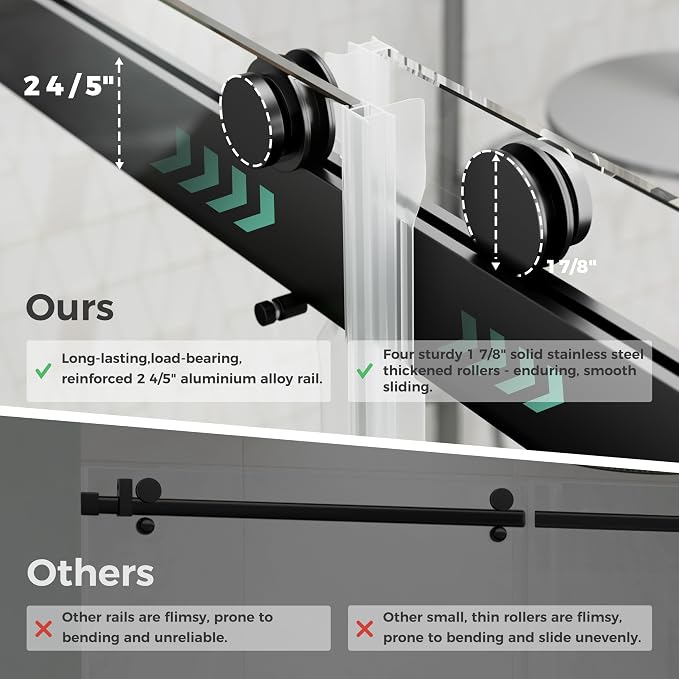 DELAVIN 56"-60"W x 75"H Frameless Shower Door, Double Sliding Shower Door - Image 3