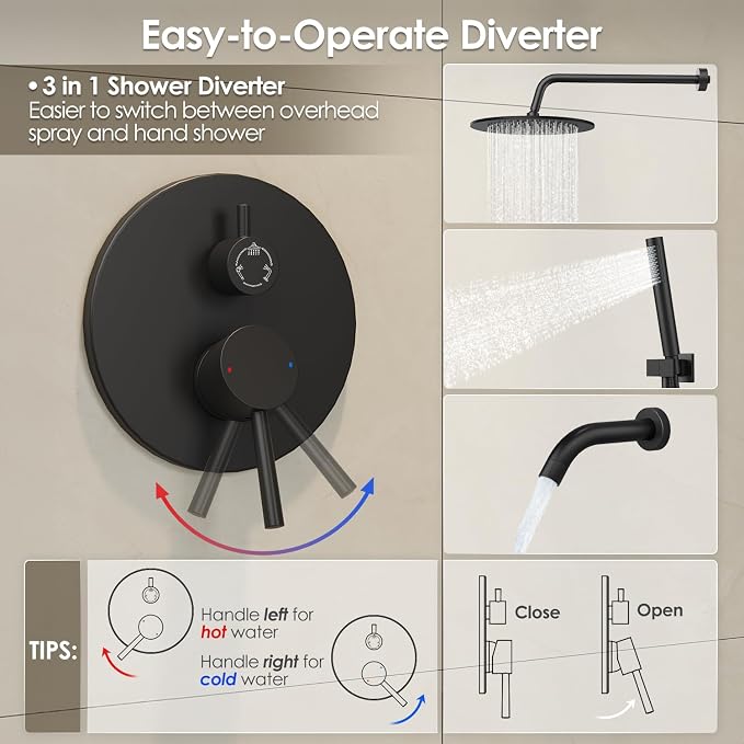 Gabrylly Black Shower System - Image 6