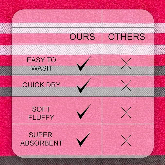 CASA COPENHAGEN Exotic 6 Pieces Towel Set- Pink, 525 GSM 2 Bath Towel 2 Hand - Image 5
