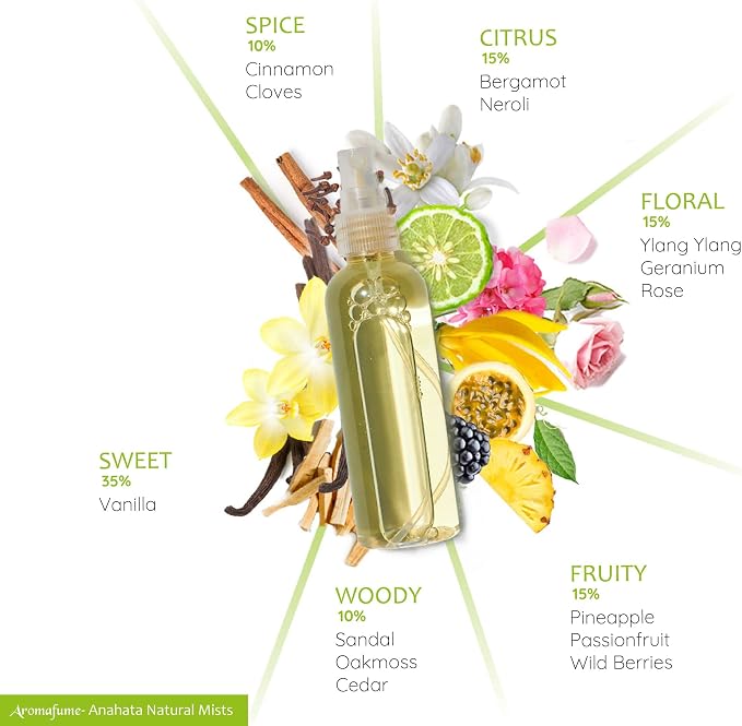 Aromafume Heart Chakra Natural Mist 100ml/3.3 fl oz | Anahata | Aromatherapy - Image 4