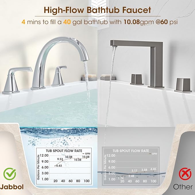 Polished Chrome Roman Tub Faucet, Solid Brass Bathtub Faucet Set - Image 5
