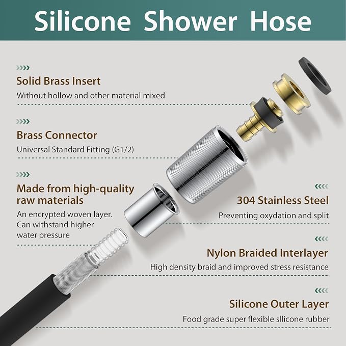 Silicone Shower Hose Extra Long, Explosion Proof Anti Winding Showerhead Hose - Image 3