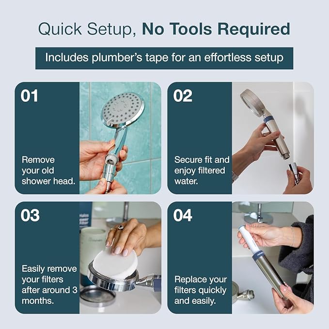 Handheld Filtered Shower Head - Image 8