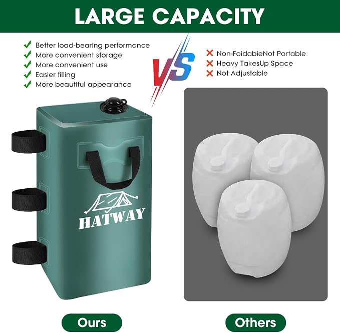 Canopy Weights, 176 LBS Water Bag Set of 4 Leg Weights - Image 4