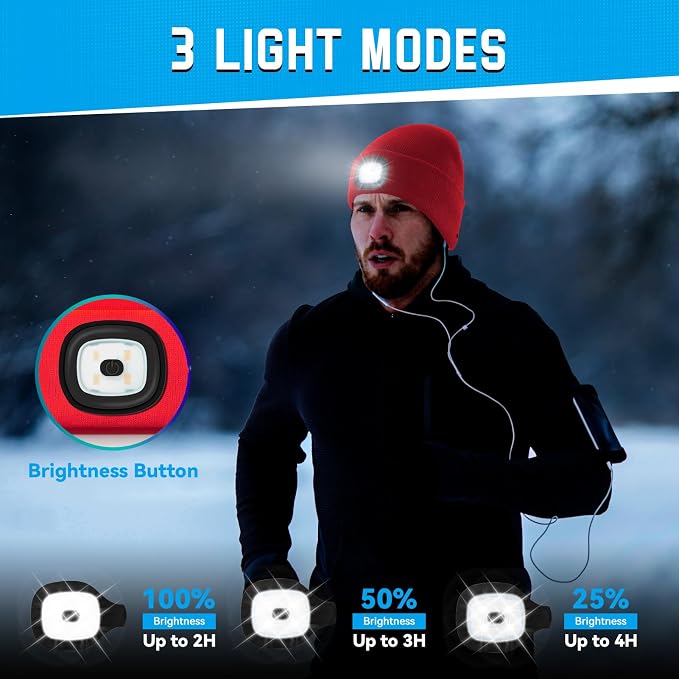Christmas Stocking Stuffers for Men Adults, Beanie Hats - Image 2
