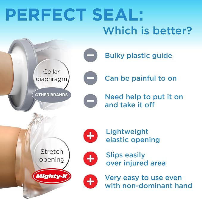 100% Waterproof Cast Covers for Shower Arm - Image 6