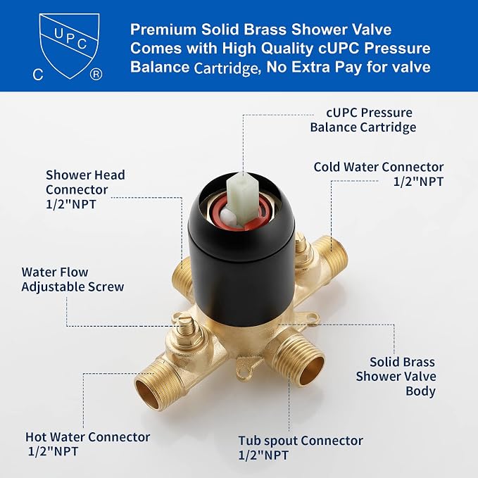 Tub and Shower Faucet Set Complete Dual Shower Head and Handheld 2 in 1 Combo - Image 6