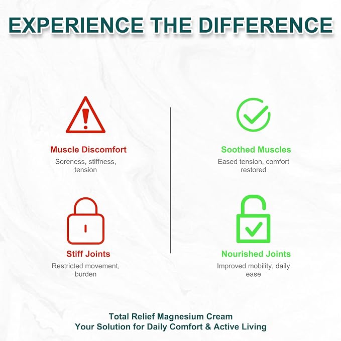 Total Relief Magnesium Cream, Magnesium Arnica Soothes Cream - Image 7