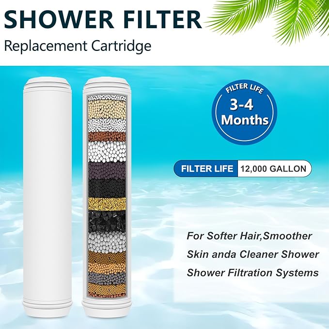 Filter Replacement Compatible - Image 2