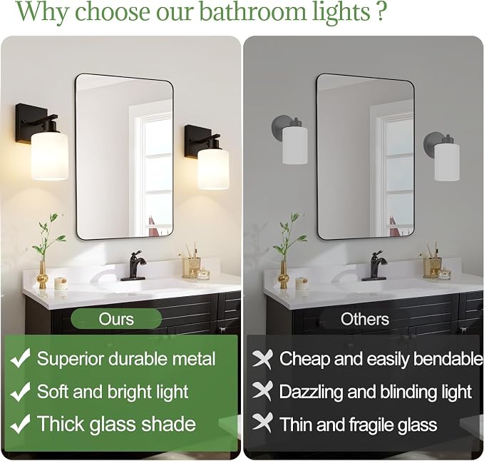 Set of 2 Wall Sconces for Bathroom, Bathroom Wall Lamp for Mirror Kitchen - Image 2