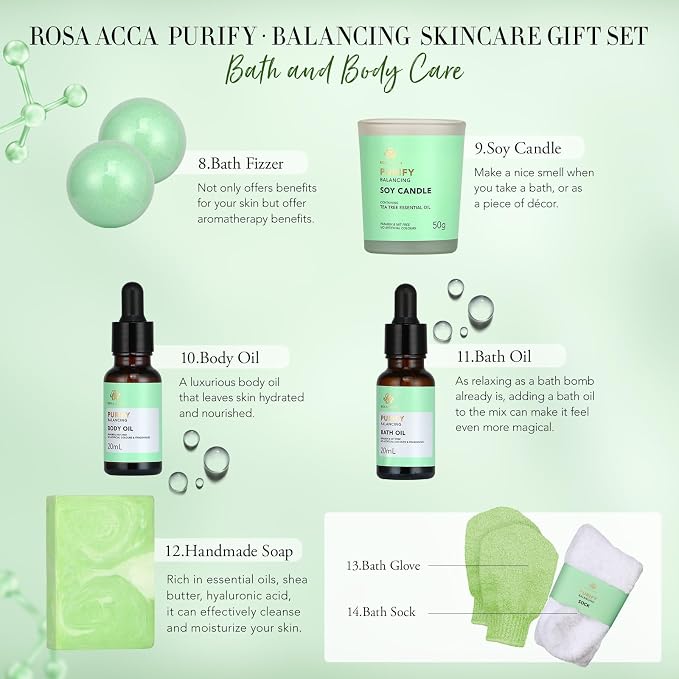 Facial Skin Care Set & Spa Kit - Image 3