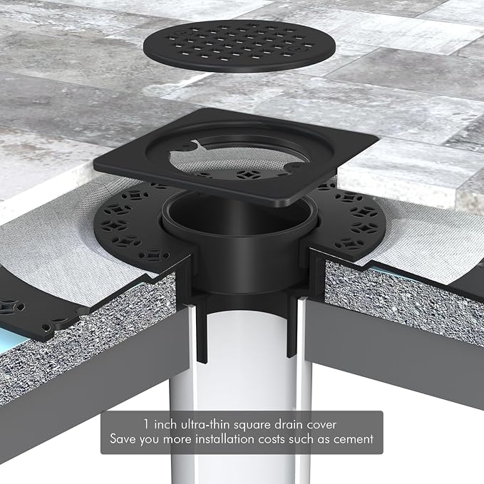 4” Drain Grate Kit - Image 5