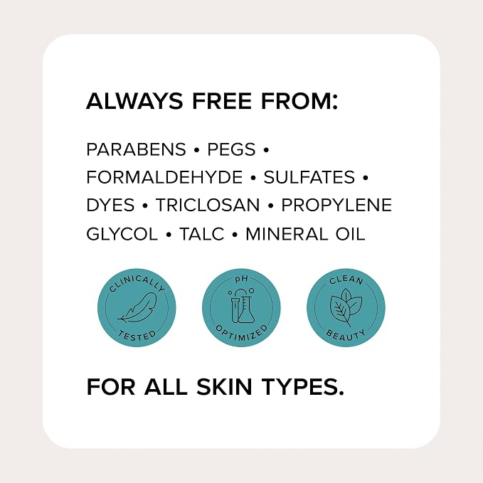 MEDIX Glycolic Acid + Lactic Acid Exfoliating Body Wash Gel | KP Bump Eraser | - Image 7