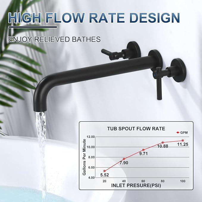 Wall Mount Tub Filler Tub Faucet High Flow Bathtub Faucets Two Handles Solid - Image 2