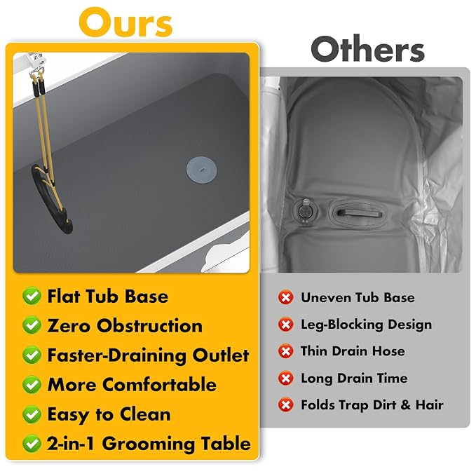 PAWZIDEA 2-in-1 Portable Dog Bathtub & Grooming Table, Elevated Tubs - Image 8