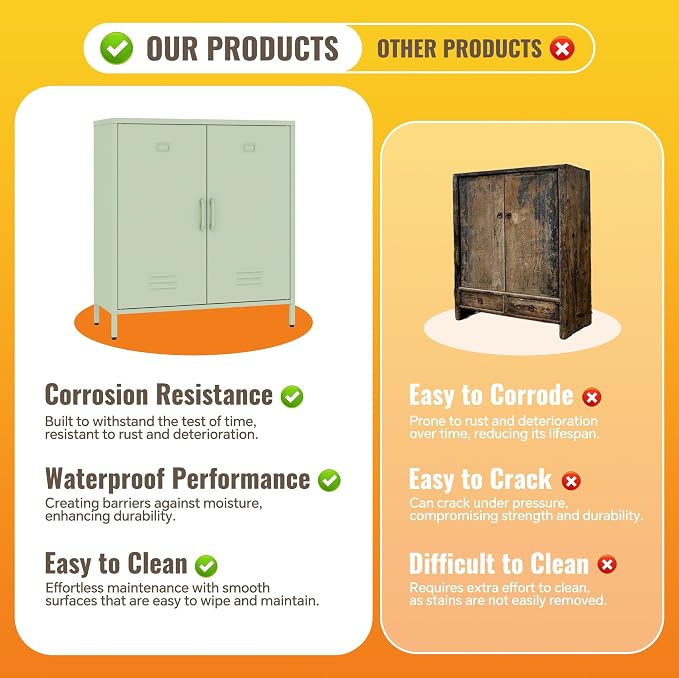 Locker Cabinet, 35.43" H Green Metal Locker Storage Cabinet - Image 6