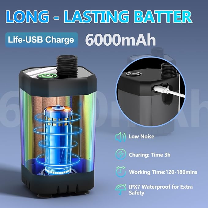 BSEED Portable Shower for Camping - Image 2