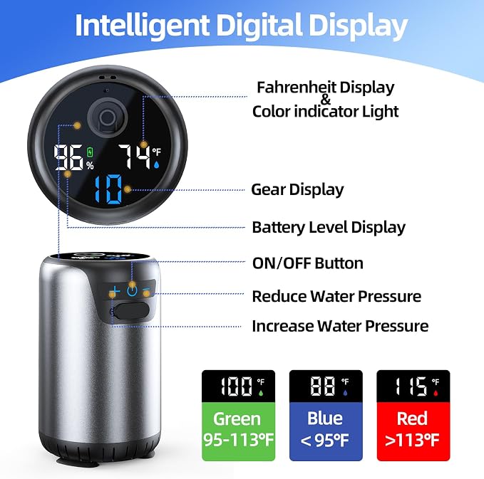 Portable Shower for Camping, 8000mAh Rechargeable Camping Shower - Image 6