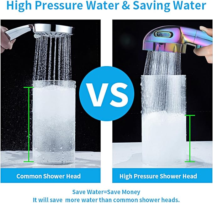 KAIYING High Pressure Handheld Shower Head - Image 4
