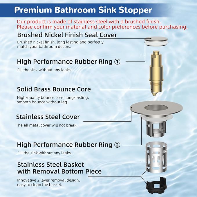 Hibbent Upgraded 3 in 1 Bathroom Sink Drain Strainer, Universal Pop Up Stopper - Image 7
