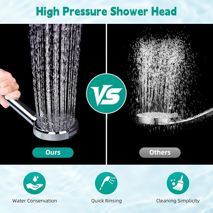 Hibbent cUPC Certified High Pressure 10-mode Shower Head, Handheld Showerhead - Image 3