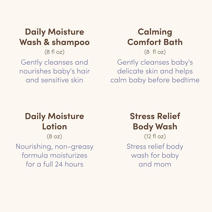Aveeno Baby Bathtime Solutions Mommy & Me Gift Set, Baby Wash & Shampoo - Image 6