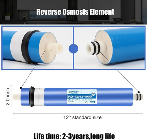 100GPD Reverse Osmosis Membrane Kit - Image 2