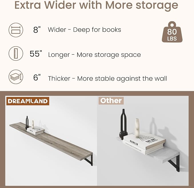 Dreamland 8 inch Deep Floating Shelves - Image 3