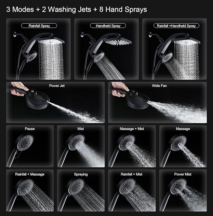 High Pressure Rain Shower Head: Upgrade Shower Heads - Image 2