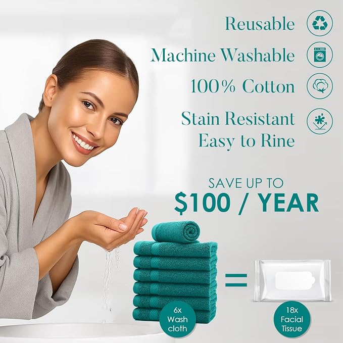 DAN RIVER 12-Pack Premium 100% Cotton Teal Face Towels – Reusable Face Towel Set - Image 3