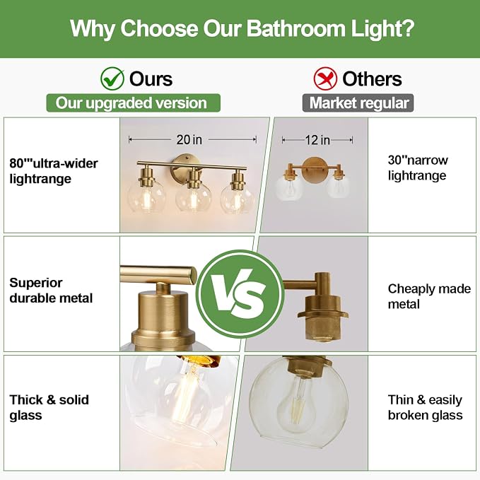 2025 Upgrade 3-Light Bathroom Light Fixtures, Brushed Brass Bathroom Lights - Image 5