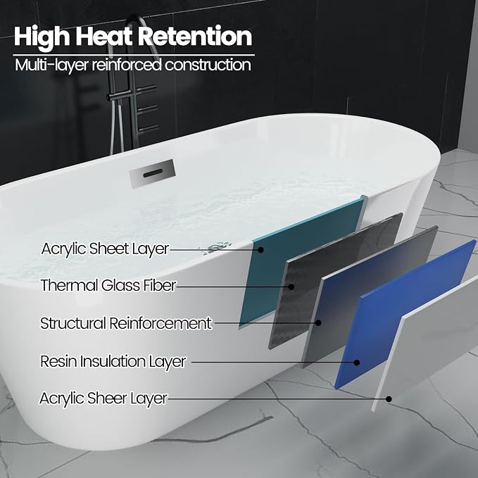 GarveeLife Freestanding Bathtub 67 Inch Acrylic Soaking Tub - Image 5