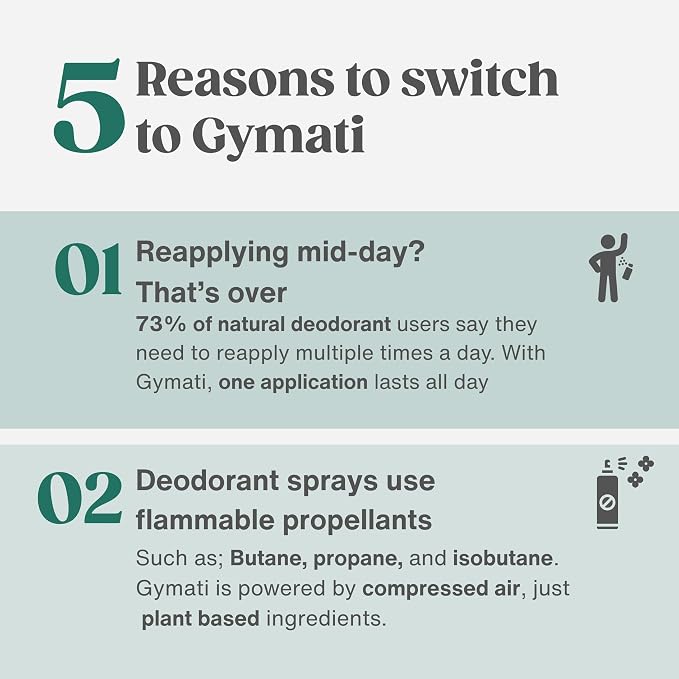 Gymati Fitness Body Deodorant Spray Aluminum Free - Image 7